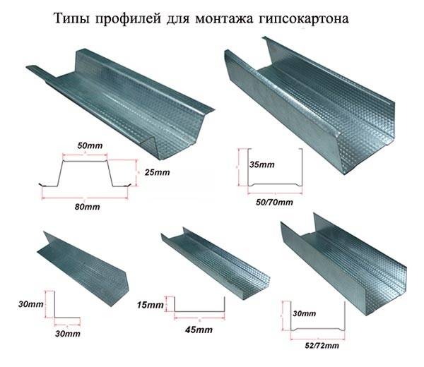 Профиль для гипсокартона в Тюмени